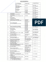 List of NDMC Accerediated Hospital as on Till 2011