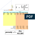 Porosity by Mass