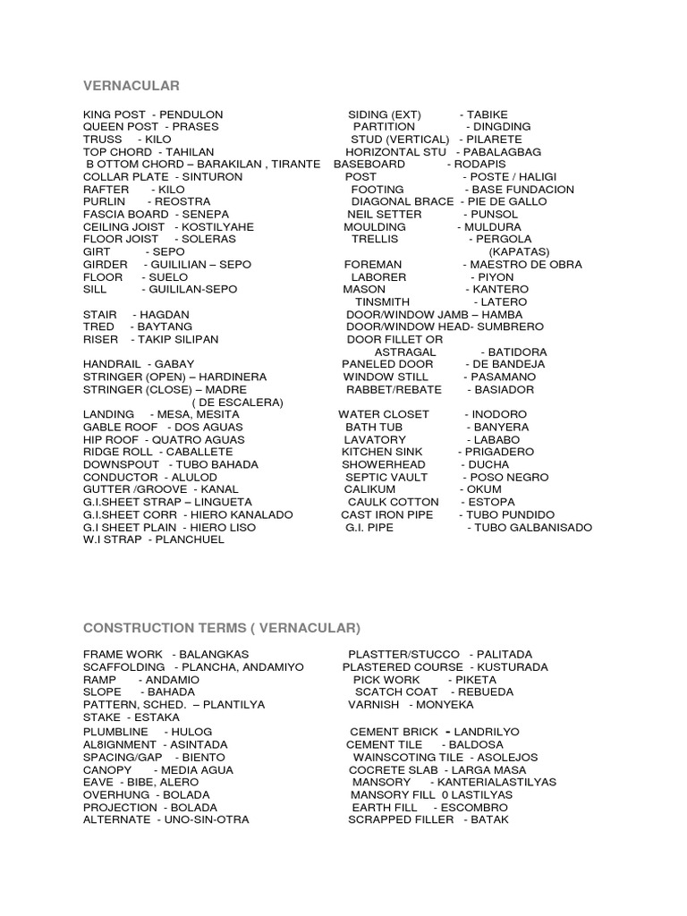 Construction Terminology in Vernacular | PDF