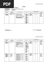 Download Silabus-pemrograman Berorientasi Objek by idrismochamad SN204015911 doc pdf