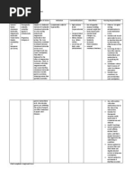 Drug Study Maalox