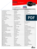 Tracklist 31.01.2014 - FestungMark Magdeburg