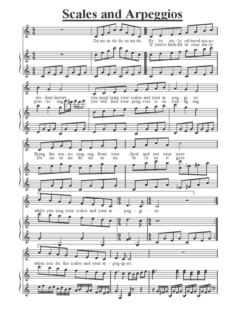 Scales and Arpeggios Piano Sheet PDF