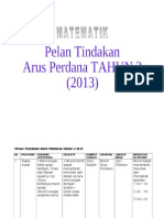 Pelan Tindakan Linus Numerasi Tahun 2 2011