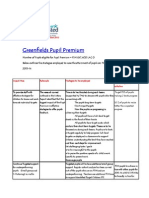 Pupil Premium 2013-14