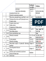 Lecture 8 Final