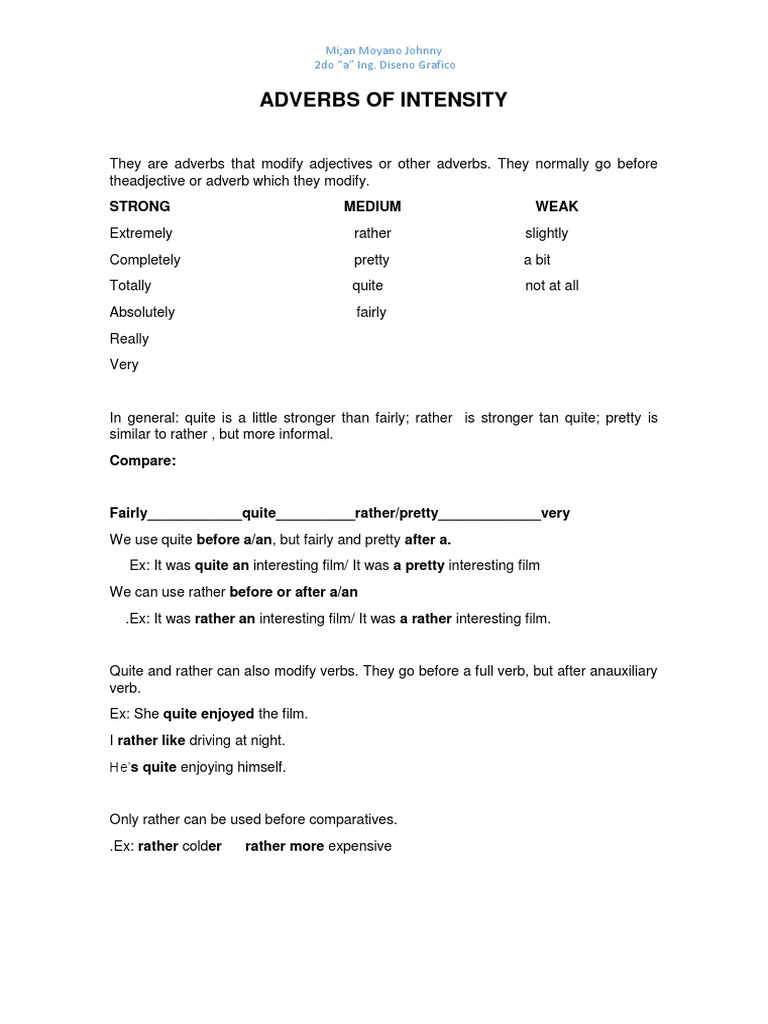 adverb-of-intensity