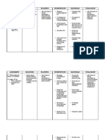 Assessment Diagnosis Planning Intervention Rationale Evaluation