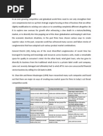 Creating New Market Space