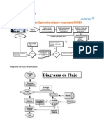 Graficos Exposicion