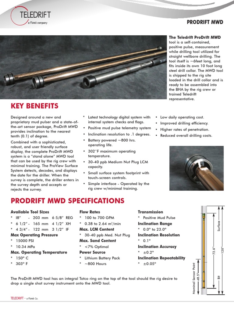 Pro Drift Drilling Rig Technology