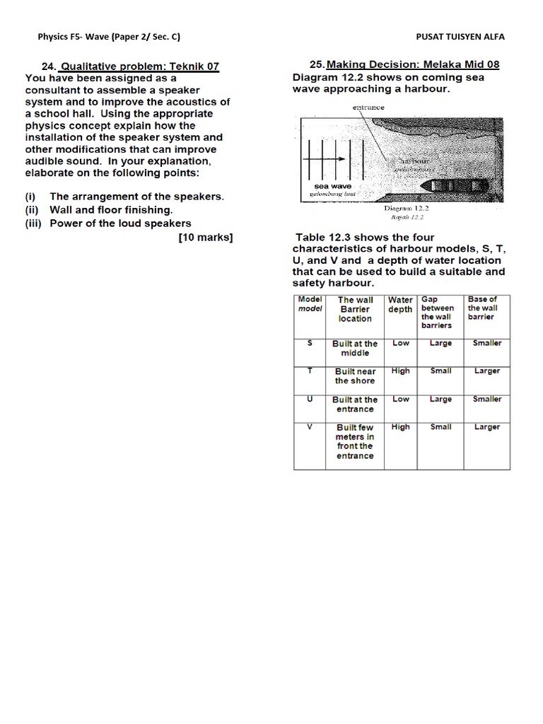 Physics F5 Wave Exam Guide | PDF