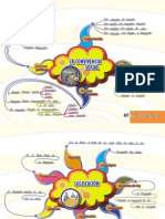 Mapas Mentales EDUCACIÒN CIVICA-THAILY-jromo05.com