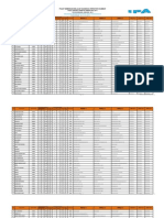 Hasil To Kerjasama Ikasatibasa 2014 Sma3 (Ipa)