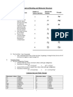 Unit 3 Notes