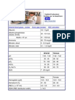 Updated Laboratory Section Can