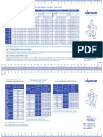 Schema de Calcul Burlane