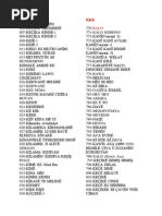 Blau Kurdish Tur Eng Fran