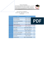 Hasil Final Ekonomi