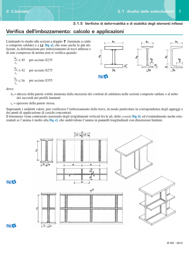 Verifica Imbozzamento | PDF