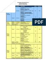 Sec 2 Normal Academic