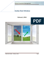 Lighthouse Weekly Chart Window - 2014-02-03