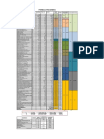 Formula Polinomica Puente