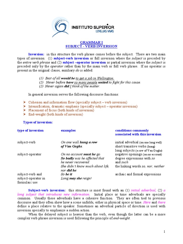 Subject-Verb Inversion Guide | PDF | Language Arts & Discipline