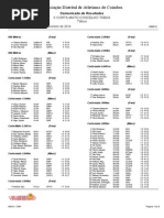 II Corta-Mato Concelho de Tábua - Resultados