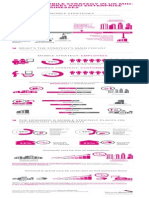 Vanson Bourne Infographic - Mobile Strategy 