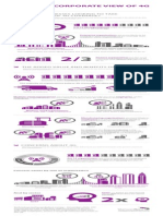 Vanson Bourne Infographic - A Corporate View of 4G 