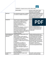 Progresar y Plan Jovenes Ccomparativo PDF