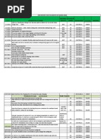 Electrical Job History