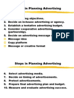 Advtg Objectives