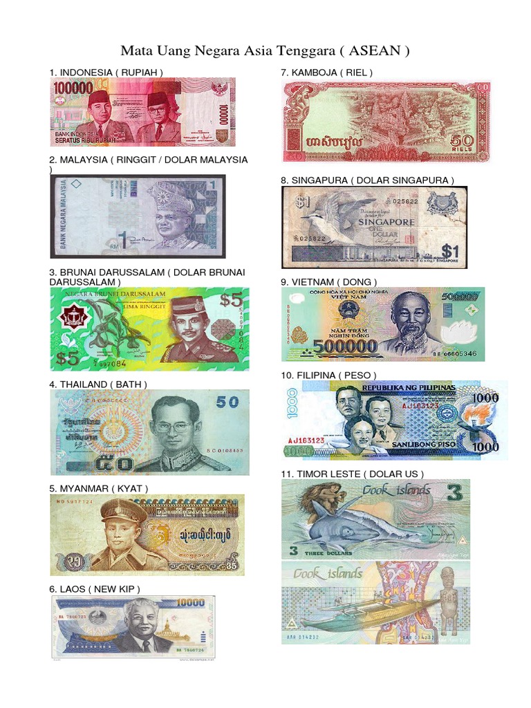 Download 101+ Gambar Duit Luar Negara Paling Bagus 