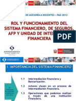 Rol y Funcionam. Sist. Fin. - Modulo 1 - 2012