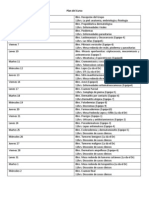 Plan Del Curso de Derma