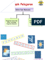 Pengaruh Cuaca Dan Iklim Terhadap Kegiatan Manusia Dan Sebaliknya