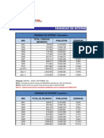 SVA Datos