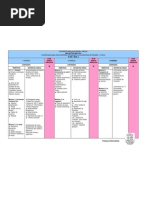 Planificação 8º ano fr