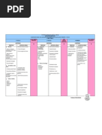 Planificação 9º ano fr