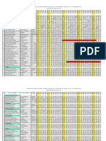 Horario Medicos Yauli