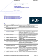 CFOP Com Descrição de Utilização