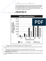 CH 16 Coming of War: Examine The Bar Chart Below and Answer The Questions On A Separate Sheet of Paper