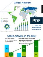 The Business Case for Green Building