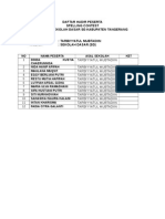 Daftar Hadir Per-Sekolah