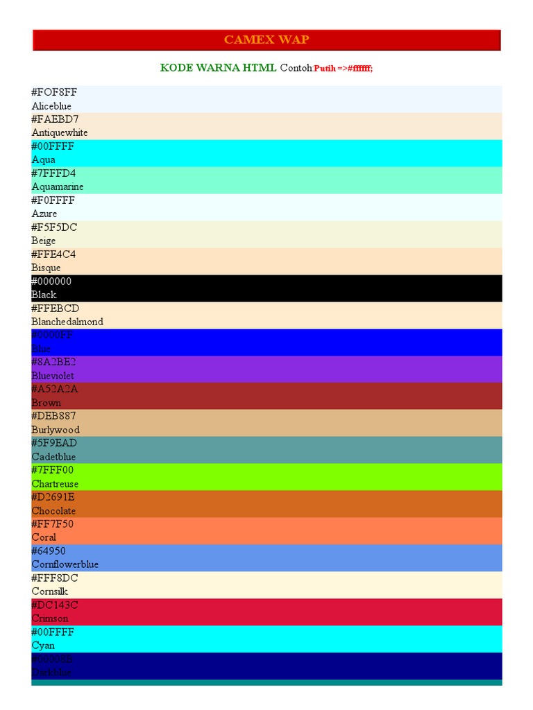 Warna HTML (Color) | PDF