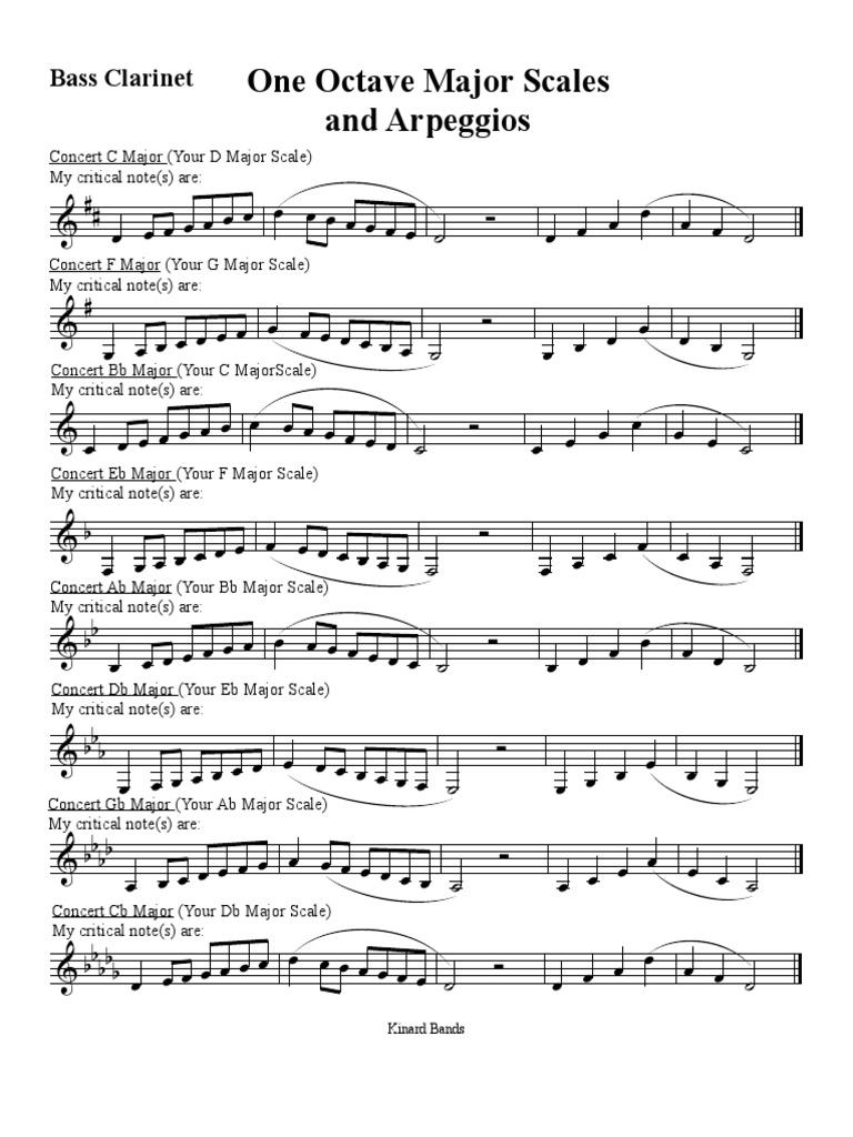 Bass Clarinet Scales
