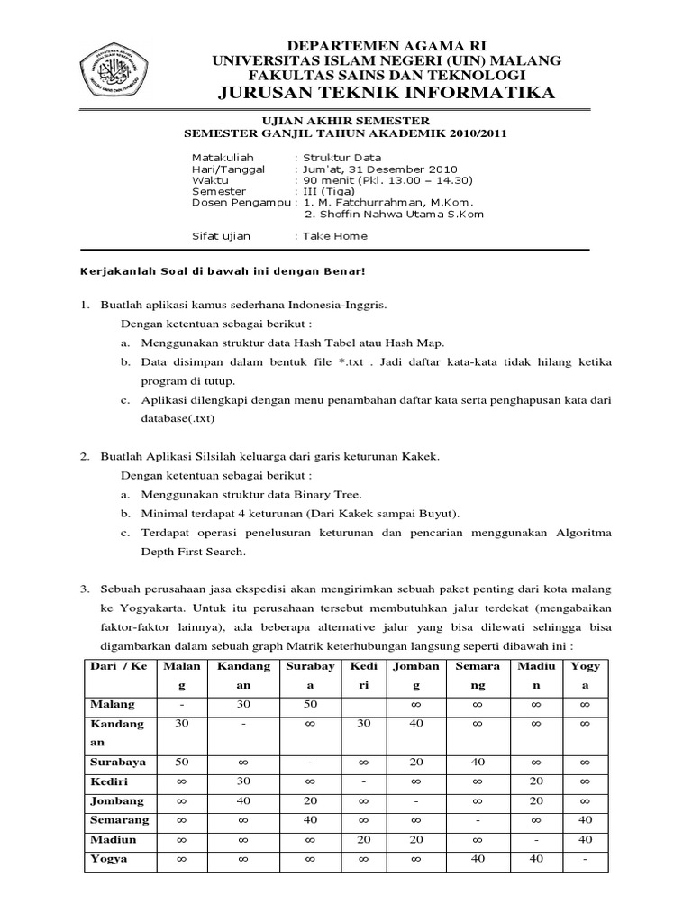 Soal Struktur Data Uas Jadi