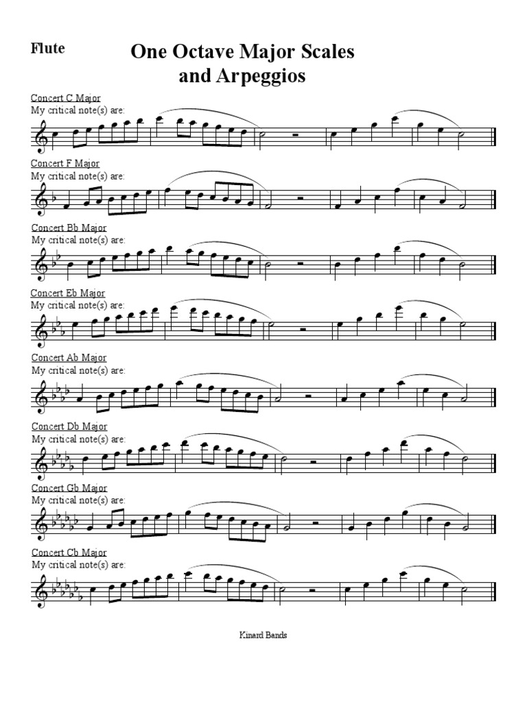 flute-scales